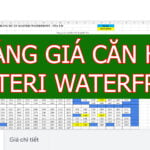 Bảng giá căn hộ Masteri WaterFront Ocean Park
